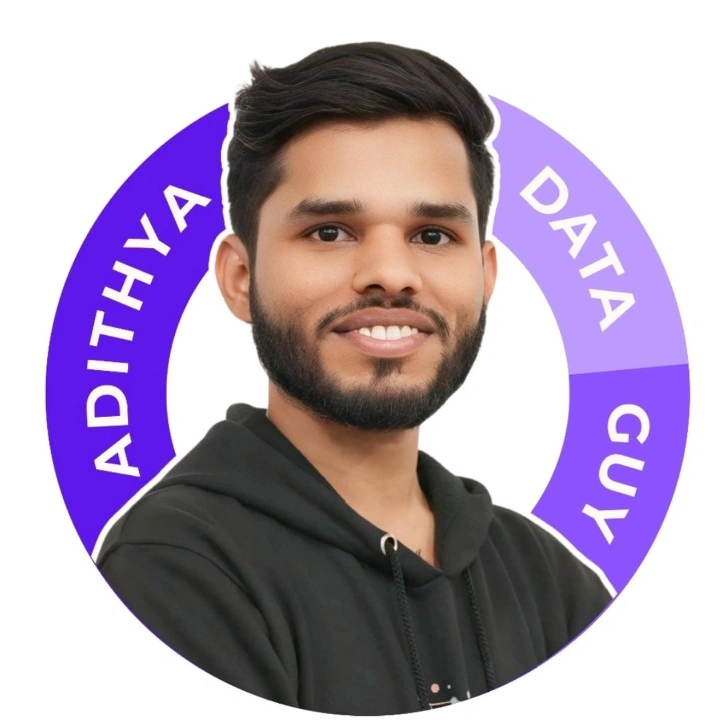 Aditya Ram Parisa